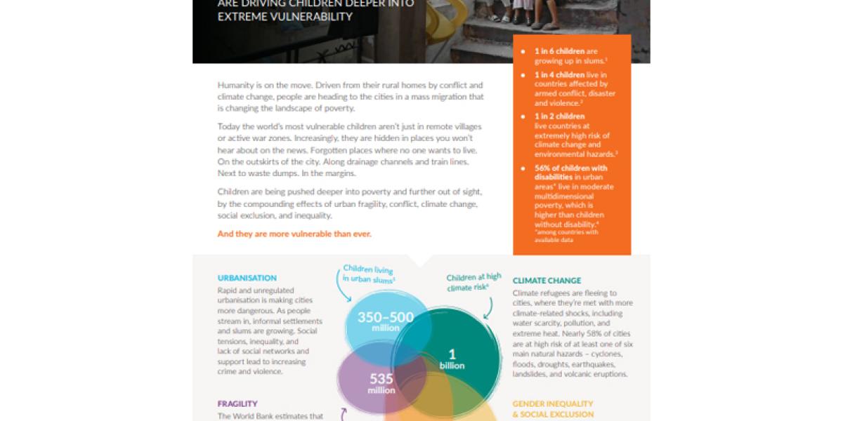 Quadruple Threat Urban Work World Vision International